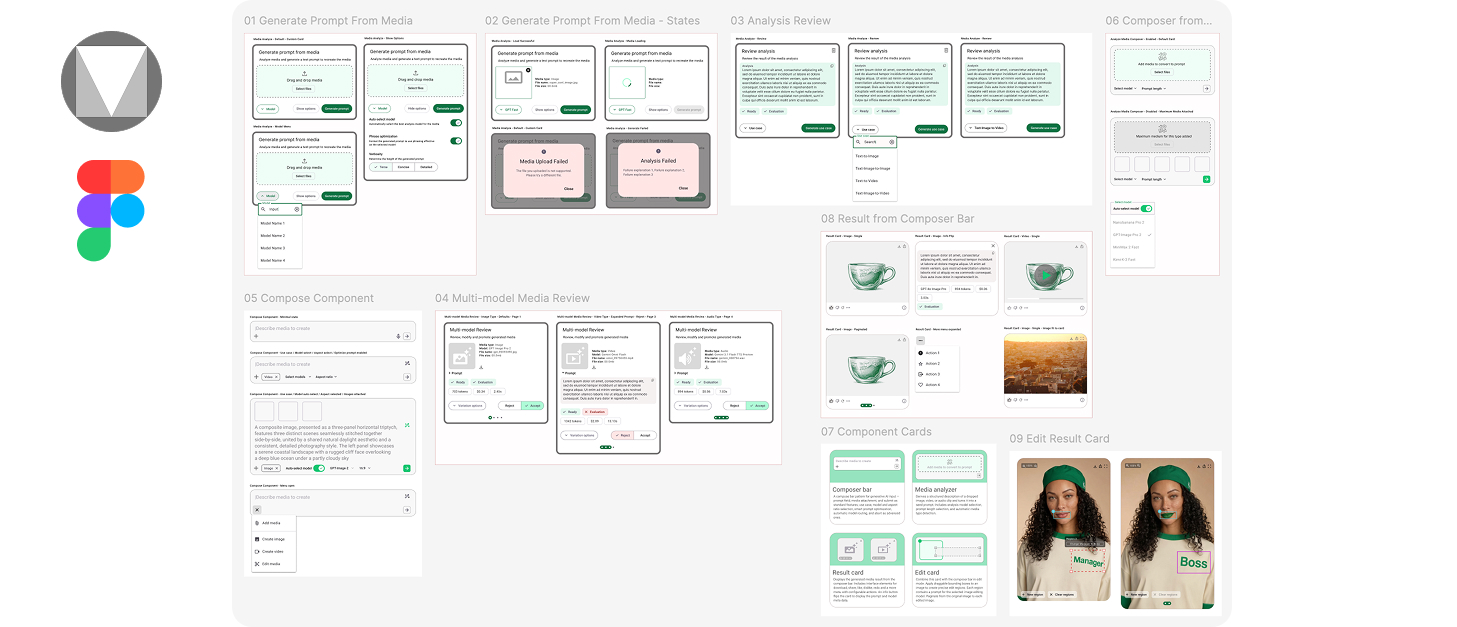 Image of components in Figma